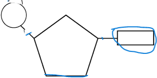 <p>What is the name of the item circled?</p>