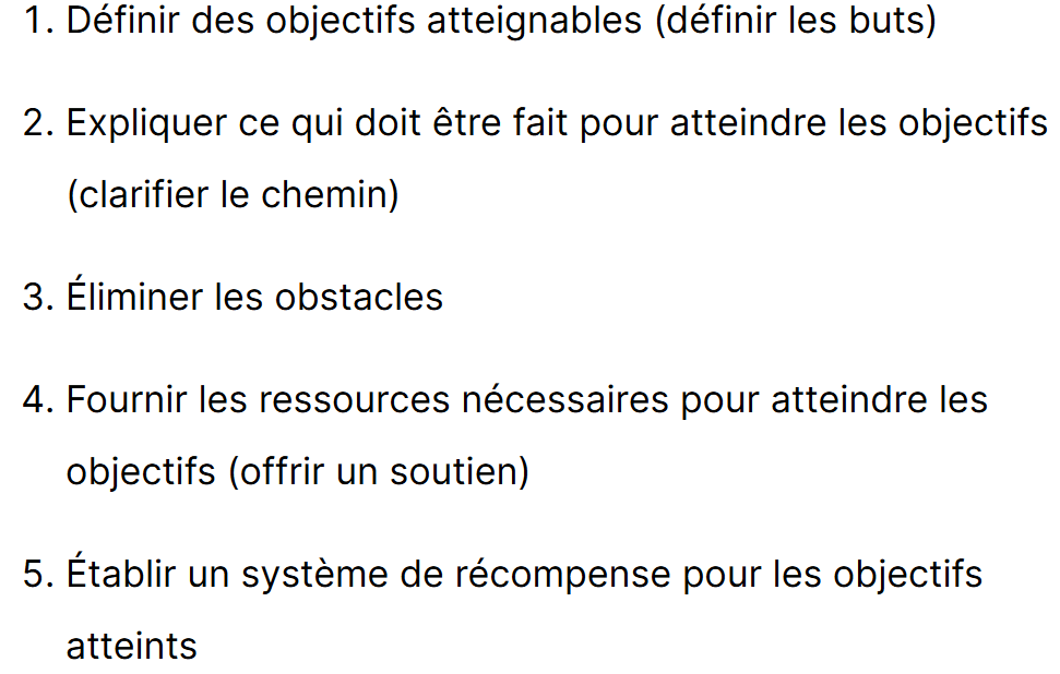 <p>Th du leadership <strong>Path-Goal : </strong>soutien du leader à attindre des objectifs</p><p>→ motivation </p>