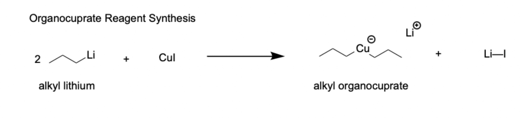 <p><strong>2 Alkyl Lithium + Copper Iodide → R-Cu(-)-R Li+  + Li+I- (organocopper reagent)</strong></p><p><strong>R-Cu-R Li</strong></p><p><strong>(COMBINE Alkyl Lithiums Around Copper and Remove Lithiums) </strong></p>