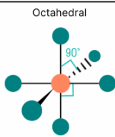 <p>90 degree angles. 0 lone pairs. 6 bonds</p>