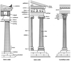 <p>architecture</p>