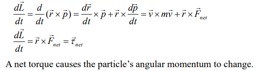 <p>= net torque </p>