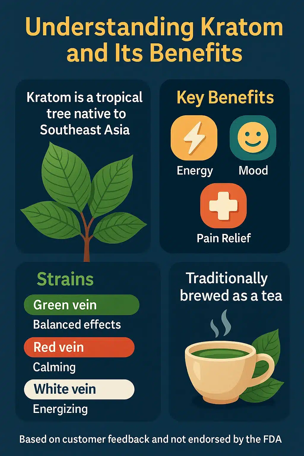 <p>Red Kratom</p>