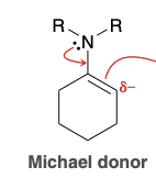 <p>Yes. They are less reactive and are effect michael donors that will participate in michael reaction (with suitable Michael acceptor)</p>