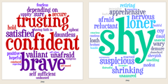 <p>Words that describe a character's personality.</p>