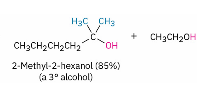 <p>adds 2 R groups , just as LiAlH4 reduction of an ester adds two hydrogens</p>