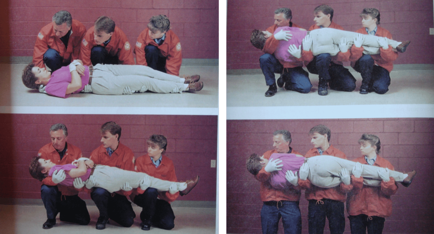<p>lifting technique that is used for patients who are found laying supine on the ground, with no suspected spinal injury.</p>