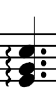 <p>Define the Expressive Element</p>