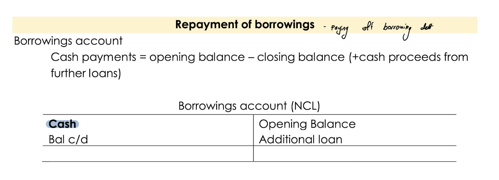 knowt flashcard image
