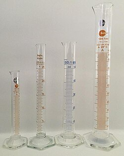 <p>What tool measures a range of liquid volumes but less accurately than a flask or pipette?</p>