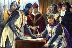 <p>Great Charter. The first time limits were placed on a King (rule of law). Included Due Process and Jury trials</p>