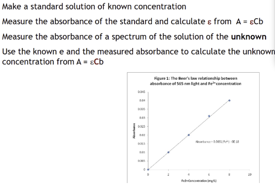 <p><span style="background-color: transparent;">give unknown concentrations</span></p>