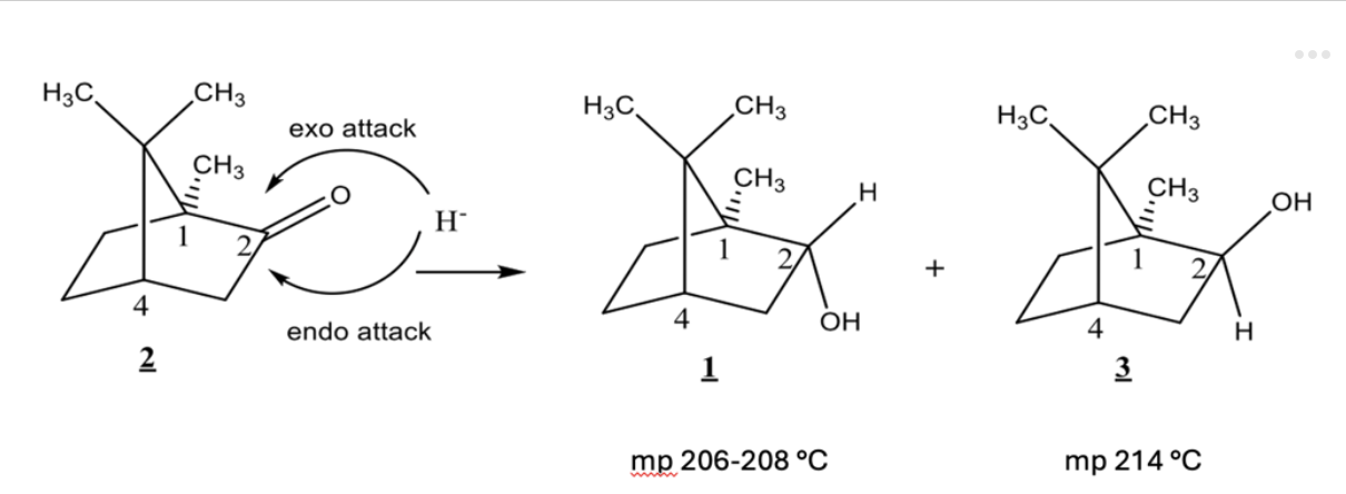 <p><span>True or false: Compounds 1 and 3 (shown below) have </span><strong>identical</strong><span> </span><sup>1</sup><span>H NMR spectra.</span></p>