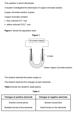 <p>2020: Describe how the solid forms at the negative electrode (3)</p>