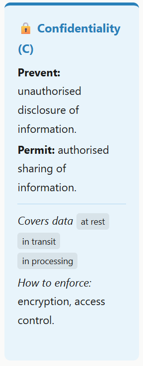 <p>preserving authorised restrictions on info access and disclosure, including means for protecting personal privacy and proprietary information.</p>