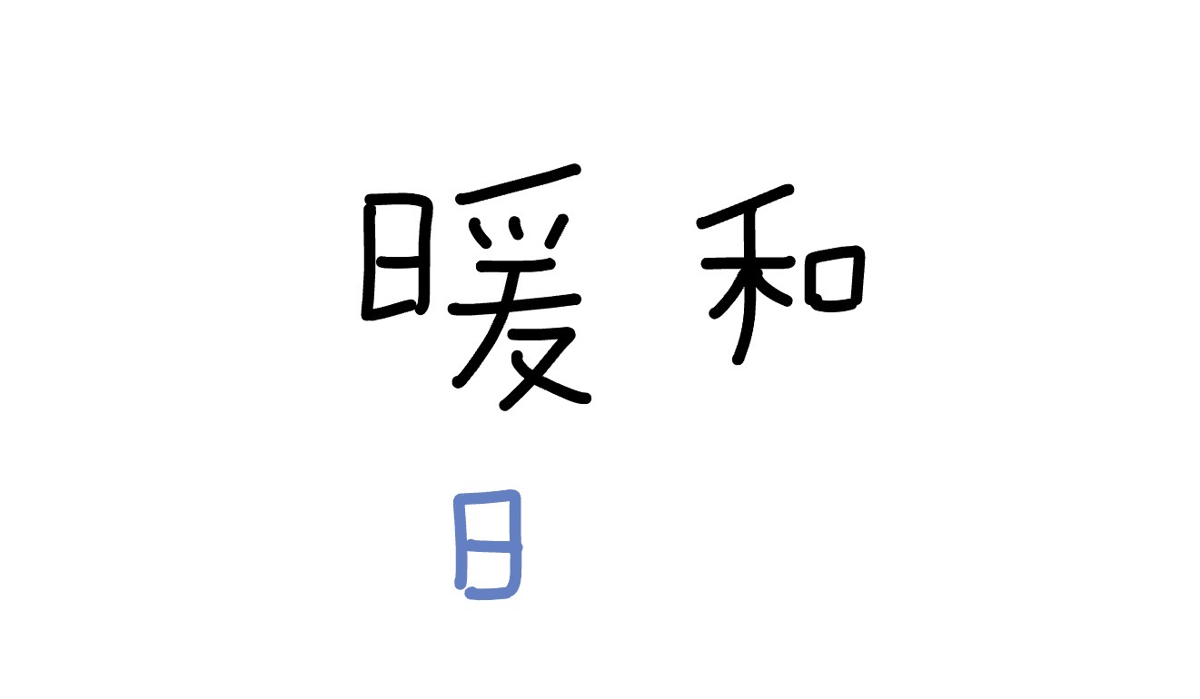 <p>nuǎnhuo</p>