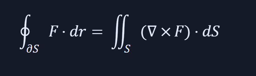 <p>Relates the surface integral of a curl to the line integral around the boundary. (3D)</p>