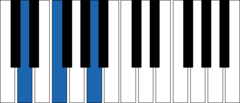 <p>What chord is this?</p>