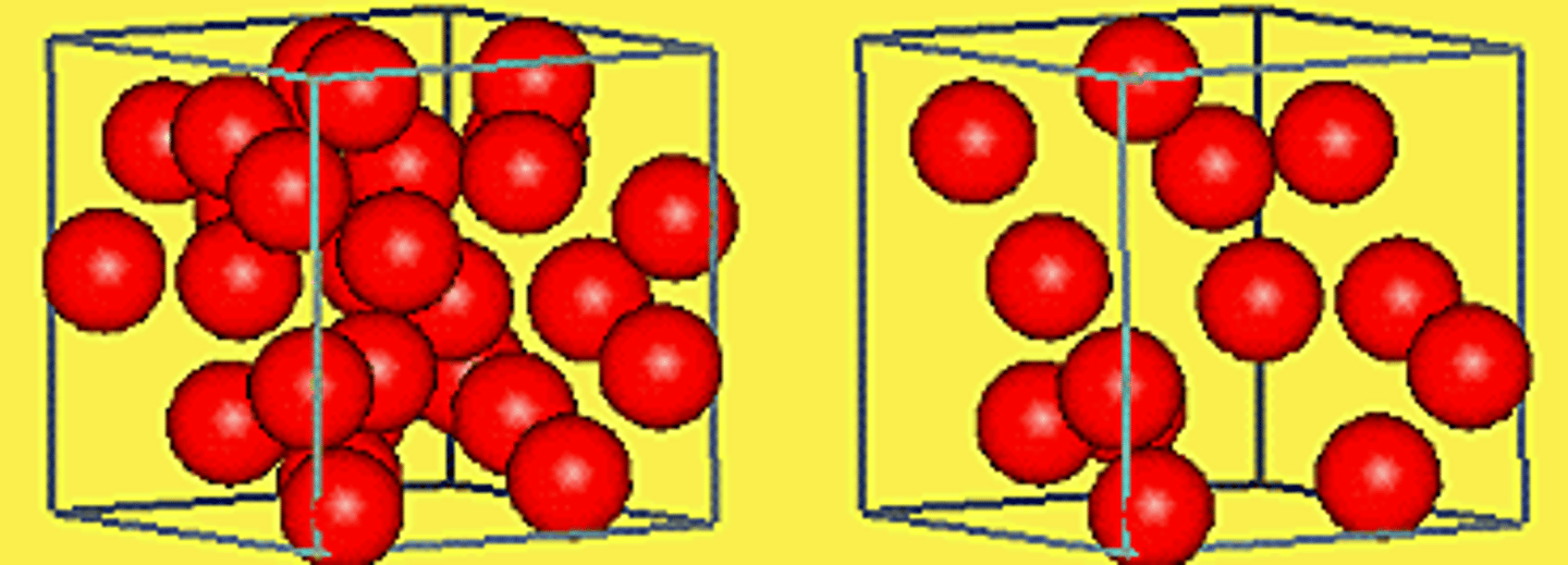 <p>How closely together particles are packed. Mass divided by volume.</p>