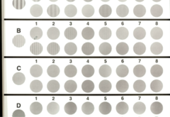 <p>chart that measures contrast threshold by presenting various target stimuli with various contrast levels</p>