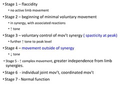 <p>Stages of motor recovery post-stroke.</p>