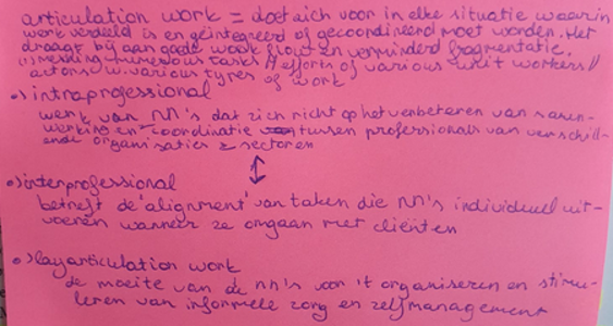 <p>wg 14: wat is articulation work? En wat zijn de 3 vormen hiervan?</p><p></p><p>1/</p>
