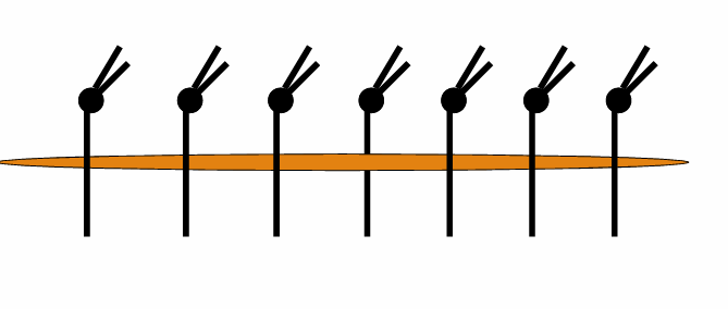 <p>-do not position knot directly over wound edge</p><p>-number of throws depends on size of suture: 3-0 = 3 throws, 6-0 = 6 throws</p><p>-on each throw, reverse the order of wrap</p><p>-cut the ends of the suture 1/4-inch from knot</p>