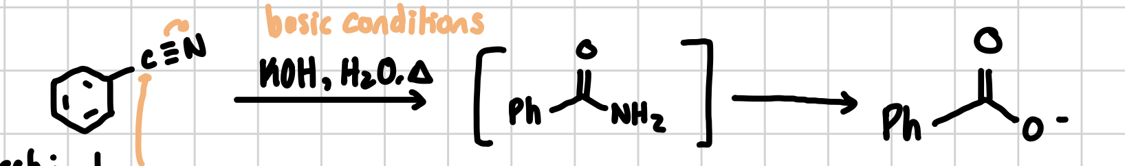 <p>This does the carboxylic acid except instead of a OH it makes a O- </p><p>Reagents: KOH, H2O, heat </p>