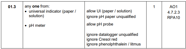 <p>pH probe</p>