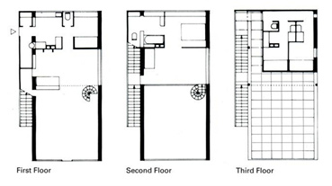 <p>Maison Citrohan</p><p>Early Modernism (Purism / Proto-International Style)</p><p>Le Corbusier</p><p>Purism</p>
