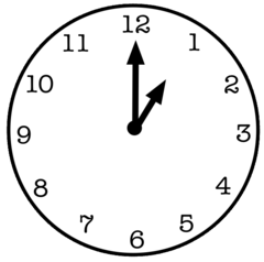 <p>early in the morning (very late at night)</p>