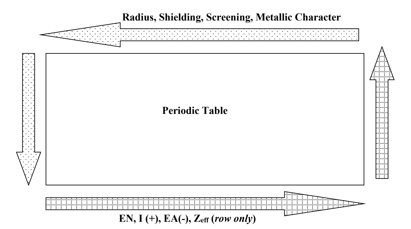 <p>INC, TO THE RIGHT ONLY.</p><p>AS SHEILDING DEC, ZEFF MUST INC!!</p><p></p>