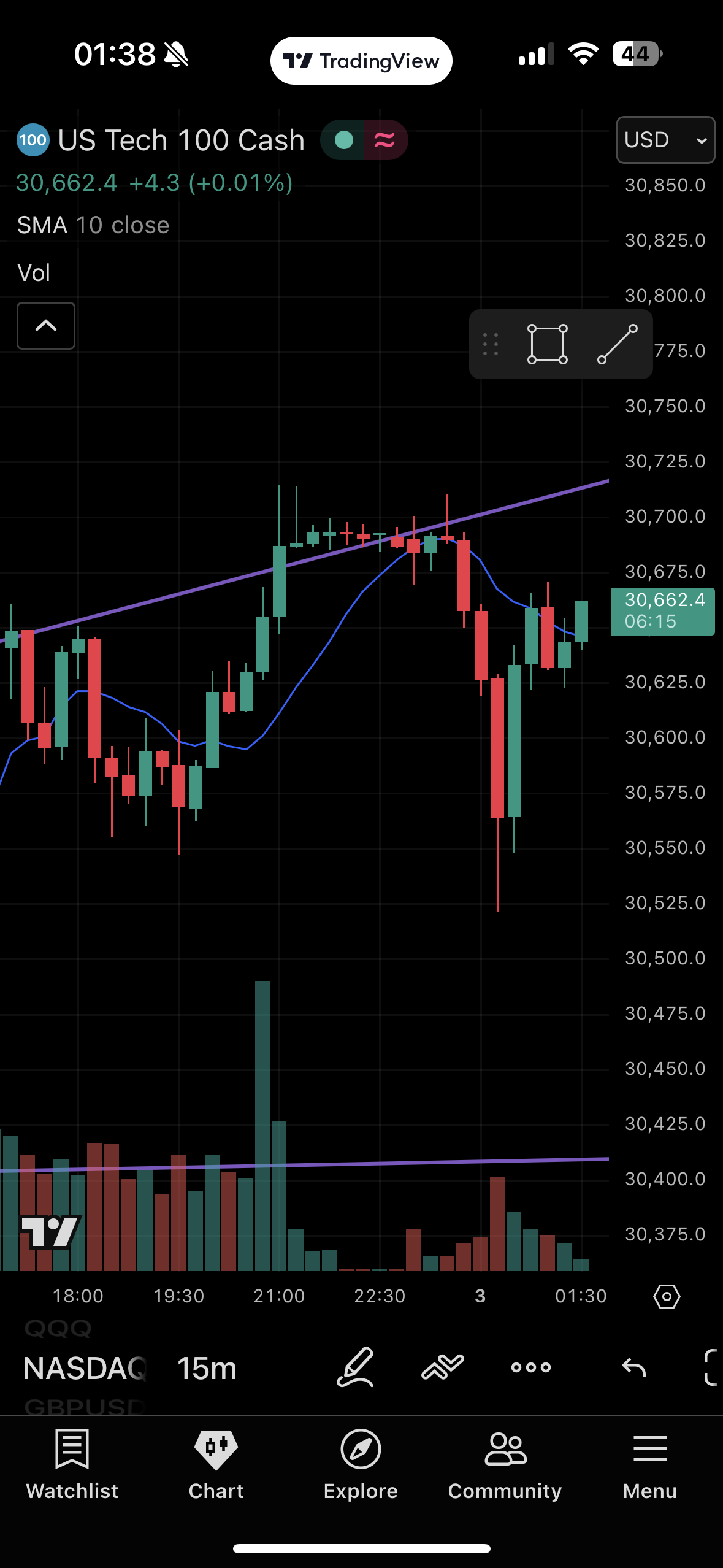 <p>Long play / Short play to enter when price has put in a bullush/bearish wick respectively AND sweeps a liquidity zone</p><p>AND perhaps atleast 2+ candles of red formed prior</p><p>*Perhaps added credit where the hammer sweeps other liquidity and closes inside (bearishly may be significan) </p>