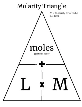 <ul><li><p>mL to L → divide by 1000</p></li><li><p>L to mL → multiply by 1000</p></li></ul><p></p>