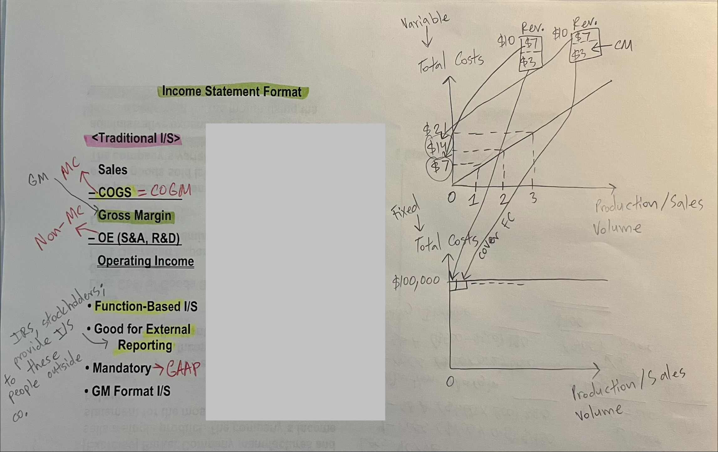 <p>costs are organized and classified according to <strong><u>function </u></strong>(i.e., manufacturing vs. non-manufacturing).</p><p>→ <strong>Function</strong>-based; Good for <strong><em>external </em></strong>reporting; <strong>Mandatory </strong>(follows GAAP); GM (gross margin) format I/S</p>