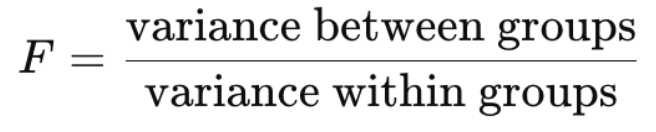 <p><span style="background-color: transparent;">the probability distribution of the F statistic, which is a ratio of two variances</span></p><ul><li><p><span style="background-color: transparent;">Measures how large a variance ratio is</span></p></li><li><p><span style="background-color: transparent;">Always non-negative (ranges from 0 to infinity)</span></p></li><li><p><span style="background-color: transparent;">Right-skewed</span></p></li><li><p><span style="background-color: transparent;">Defined by 2 df: df1 (numerator; between-groups), df2 (denominator; within-groups)</span></p></li></ul><p></p>