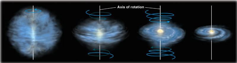 <p>Interstellar Cloud</p>