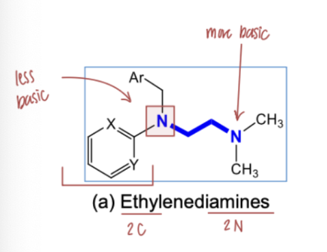 <p>2 carbons between 2 nitrogens (N-C-C-N)</p>