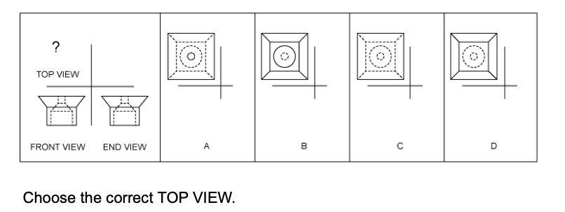 <p>view recongniton </p>