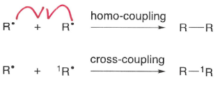 <p>The reverse of bond homolysis, two radicals react to form a non radical compound.</p>
