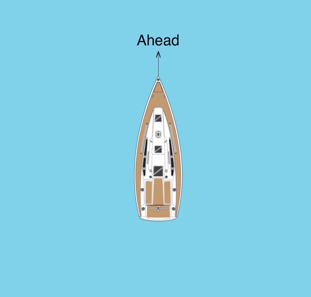 <p>Ahead</p>