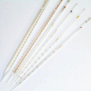 <p>Graduated pipette</p>
