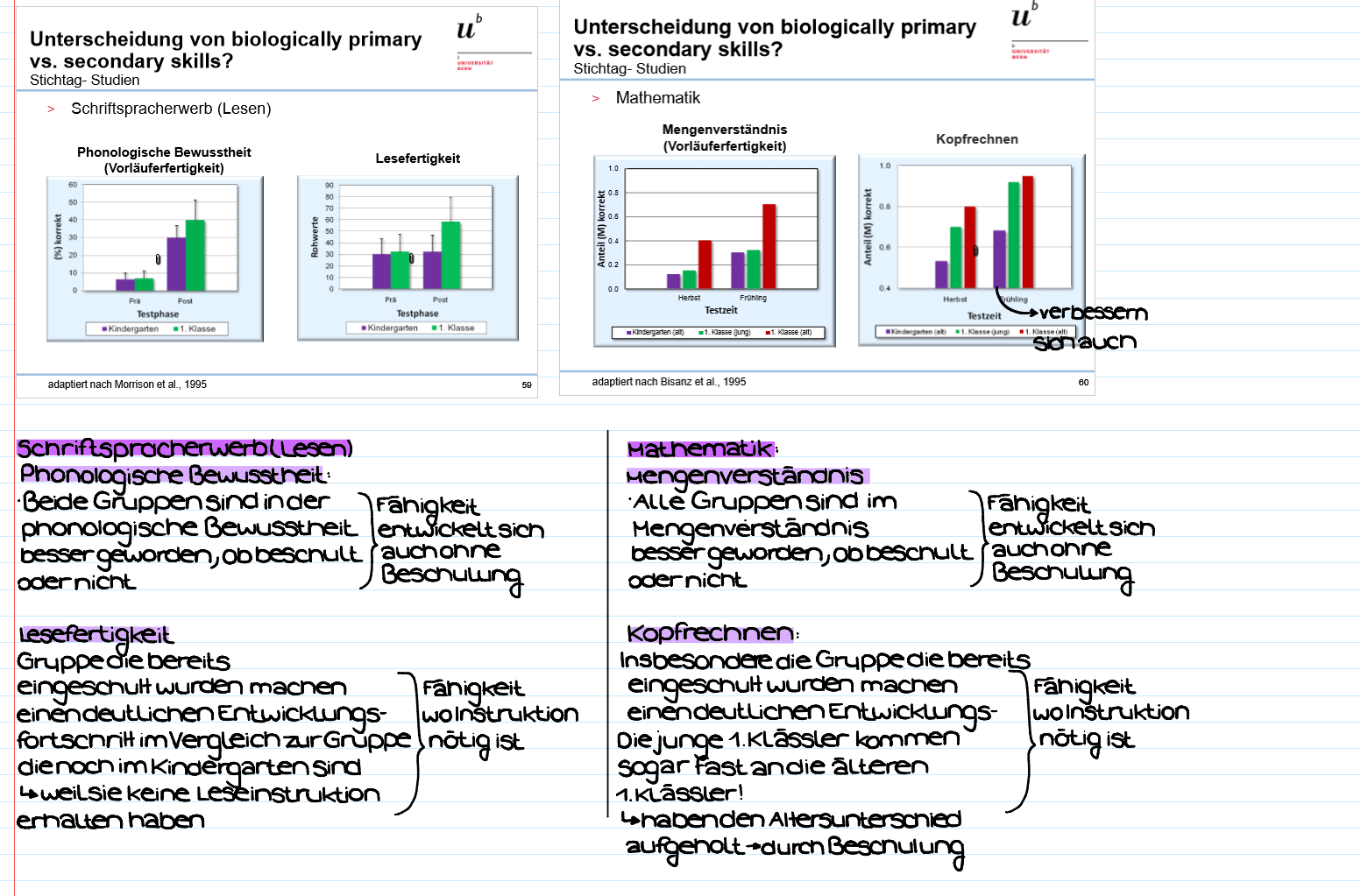 <ul><li><p>Die Unterscheidung zwischen biologisch primären Skills und sekundären Skills nach David Geary macht Sinn</p></li><li><p>Während sich biologisch primäre Skills (phonologische Bewusstsein; Mengenverständnis) auch ohne Instruktion entwickeln, benötigen sekundäre Skills  (Leseverständnis; Kopfrechnen) Instruktion</p></li></ul><p></p>