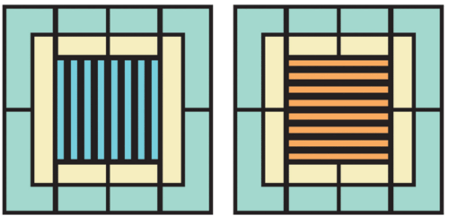 <p>Competition b/w two eyes for control of visual perception, evident when completely diff stimuli are presented to the two eyes.</p>