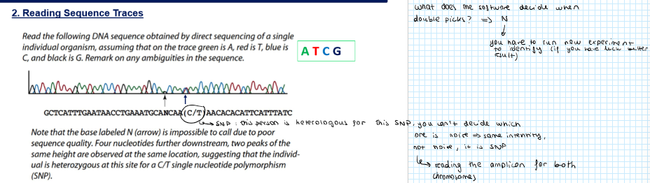 <p>The software will respond with N → you have to run a new experiment to identify it</p>