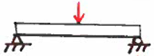 <p>What is the type and classification of this beam?</p>