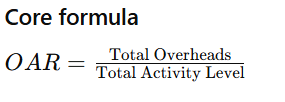 <p>An <strong>overhead absorption rate (OAR)</strong> shows how much <strong>overhead cost</strong> (indirect costs like rent, utilities, supervision) is <strong>charged to each unit of activity</strong>—for example per labour hour, machine hour, or per unit produced</p><p></p>