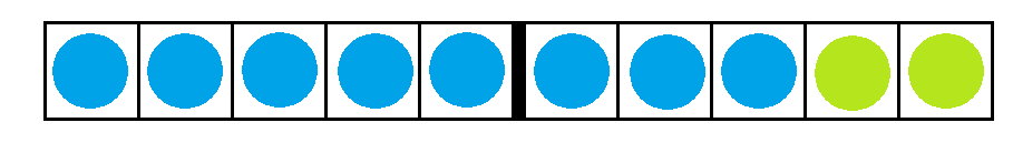 <p>2</p>