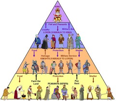 <p>society</p>