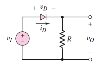 <p>For the circuit shown in the image:</p><ul><li><p>Draw variations of the circuit in reverse and forward bias</p></li><li><p>Draw a graph of v1 over time</p></li><li><p>Draw a graph of the voltage across the resistor over time</p></li></ul><p></p>